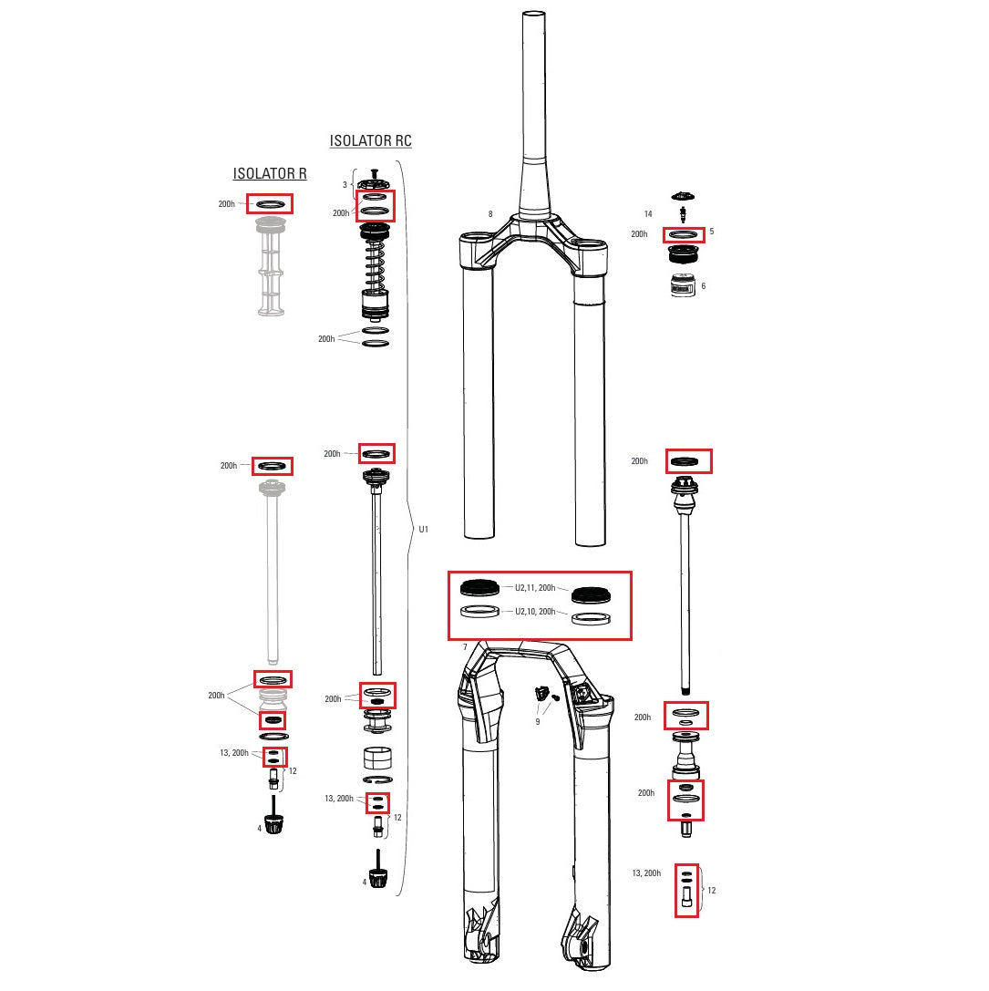 Service Kit 200 Hours / 1 Year ROCKSHOX DOMAIN (2025+) Generations C