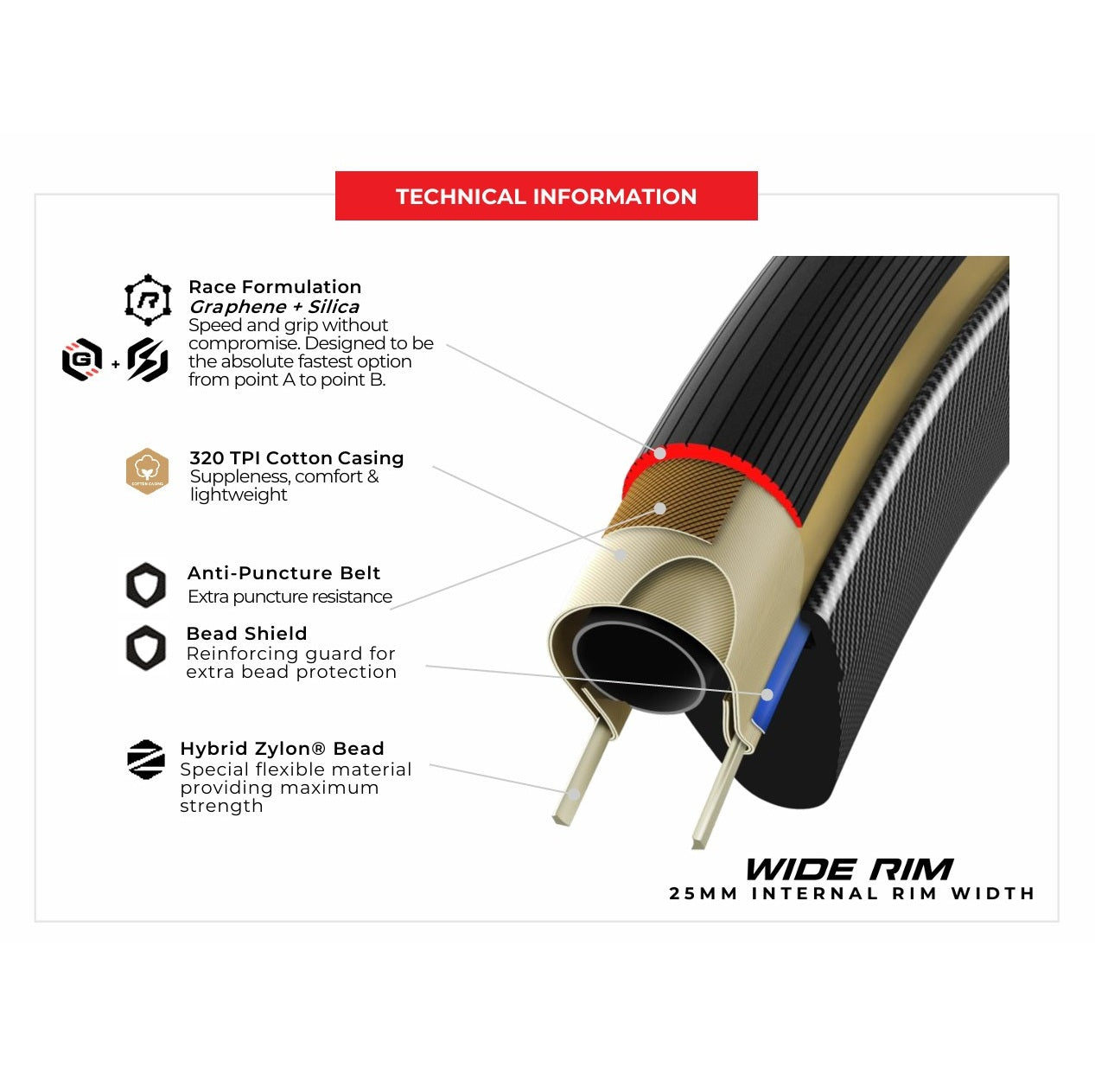 VITTORIA Corsa Pro 700x29c TLR wide rim G2.0 Tubeless Ready Soft Q2 2025 tire