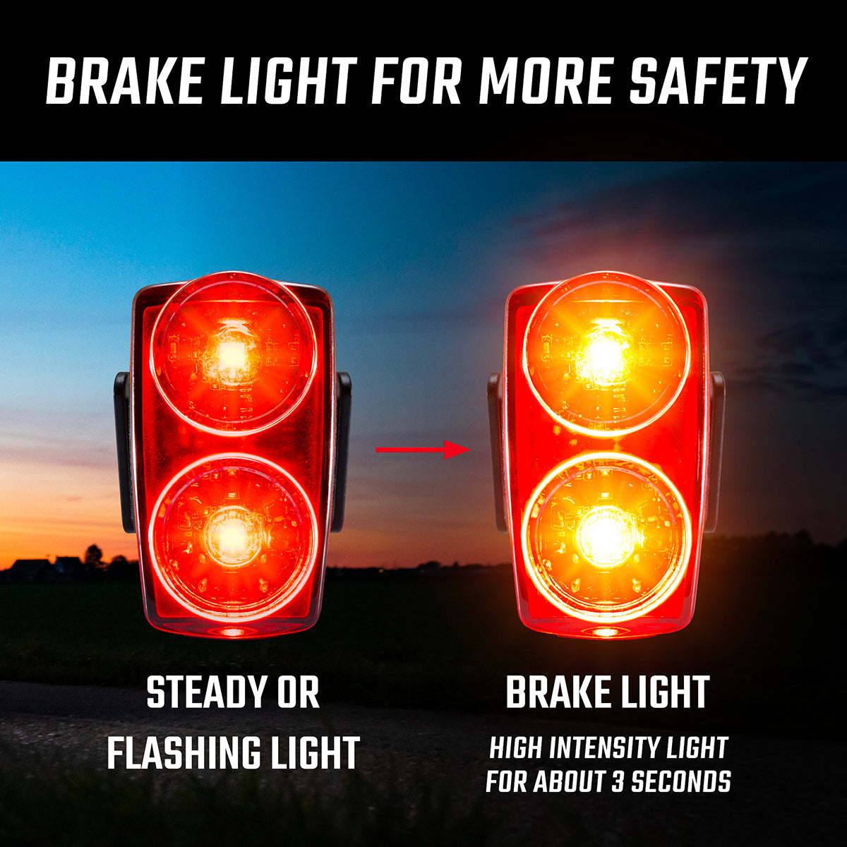 SIGMA Buster RL 150 Rear Light with Stop Lamp