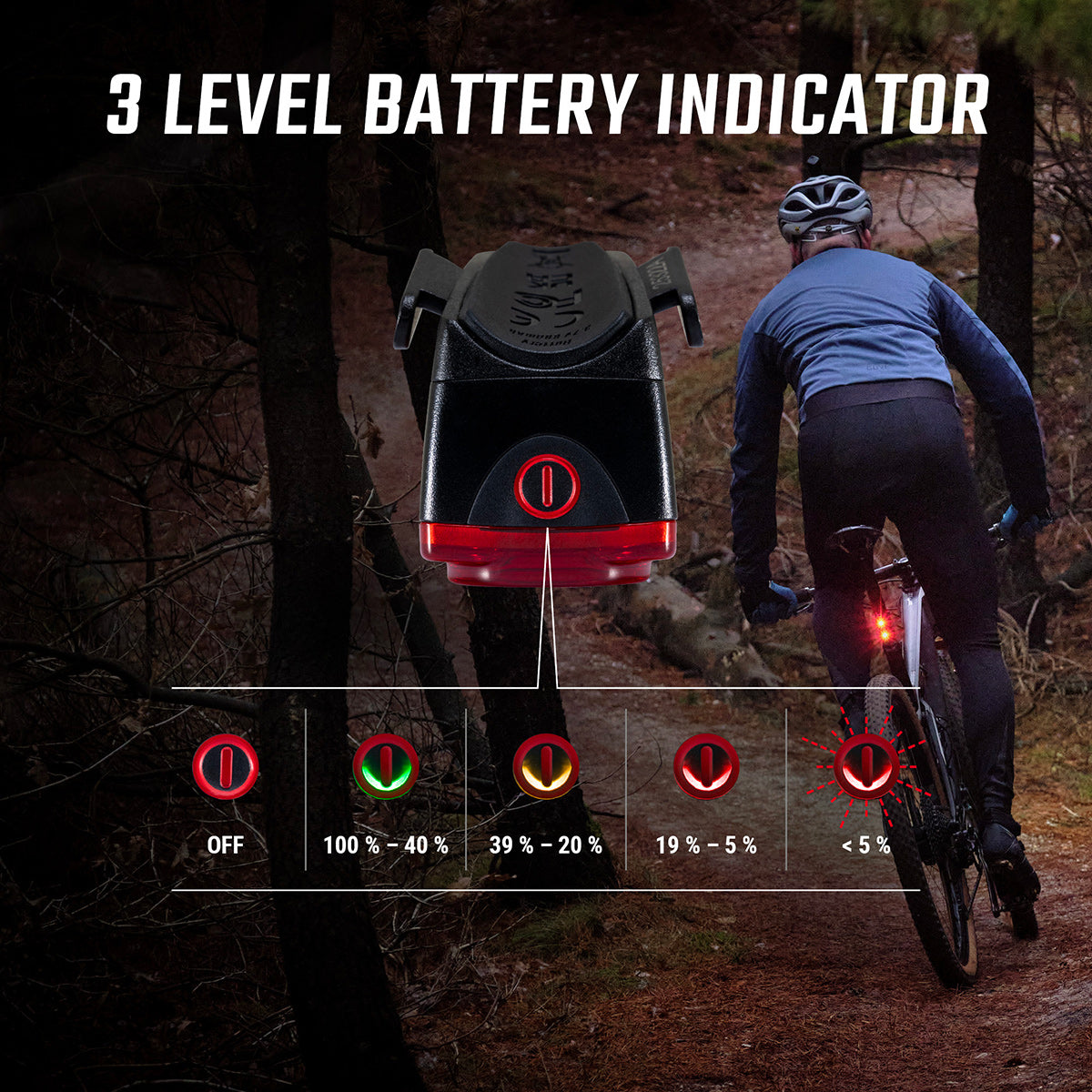 SIGMA Buster RL 150 Rear Light with Stop Lamp