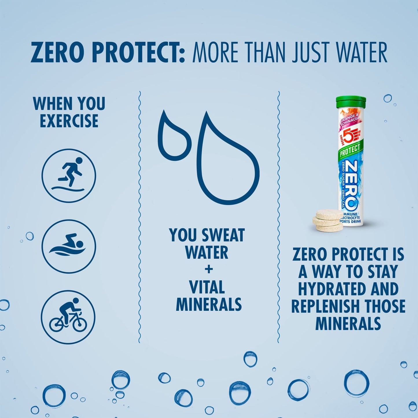 HIGH5 ZERO PROTECT Electrolyte Hydration (20 tablets) Orange & Echinacea