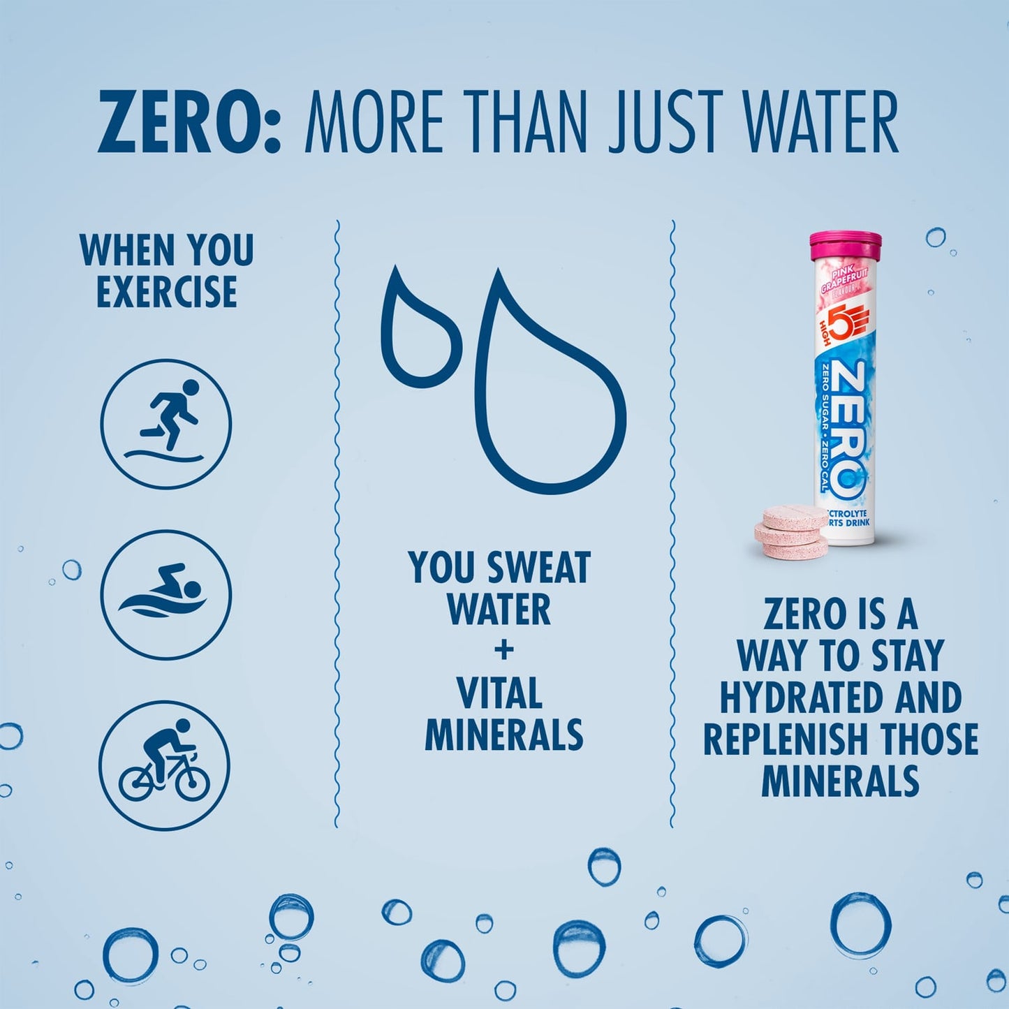 Electrolyte Hydration tablets HIGH5 ZERO (x20) Grapefruit