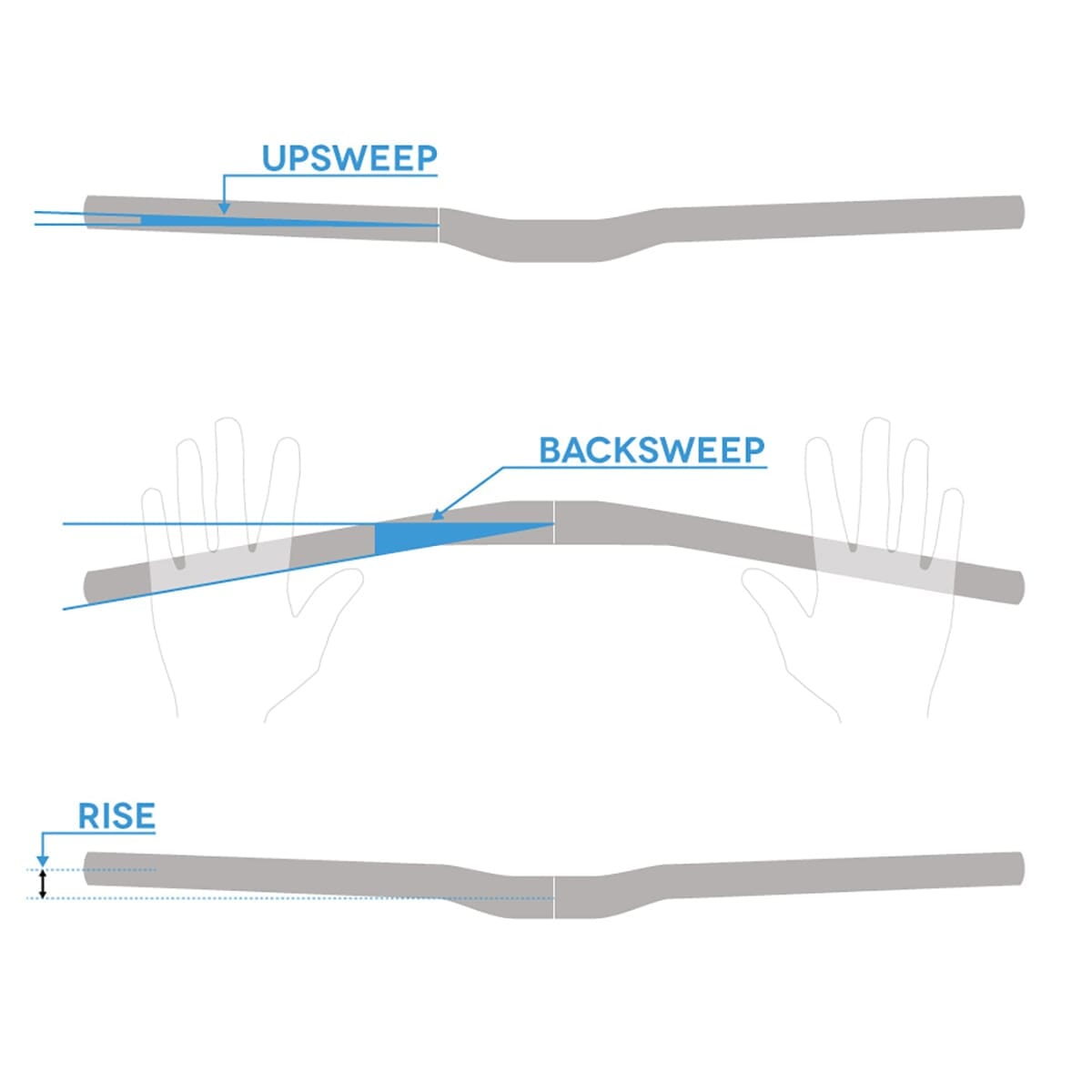 handlebar SPANK SPIKE 35 VIBROCORE Rise 60mm 820mm Red