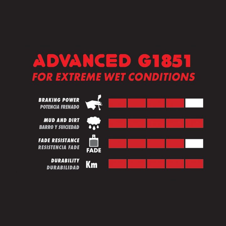 Brake Pads Semi-metallic GALFER ADVANCED Shimano XTR BR-M9100 / Ultegra / Dura-Ace / RS305-405-505-805