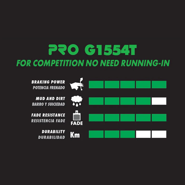 Brake Pads Semi-metallic GALFER PRO Sram Maven