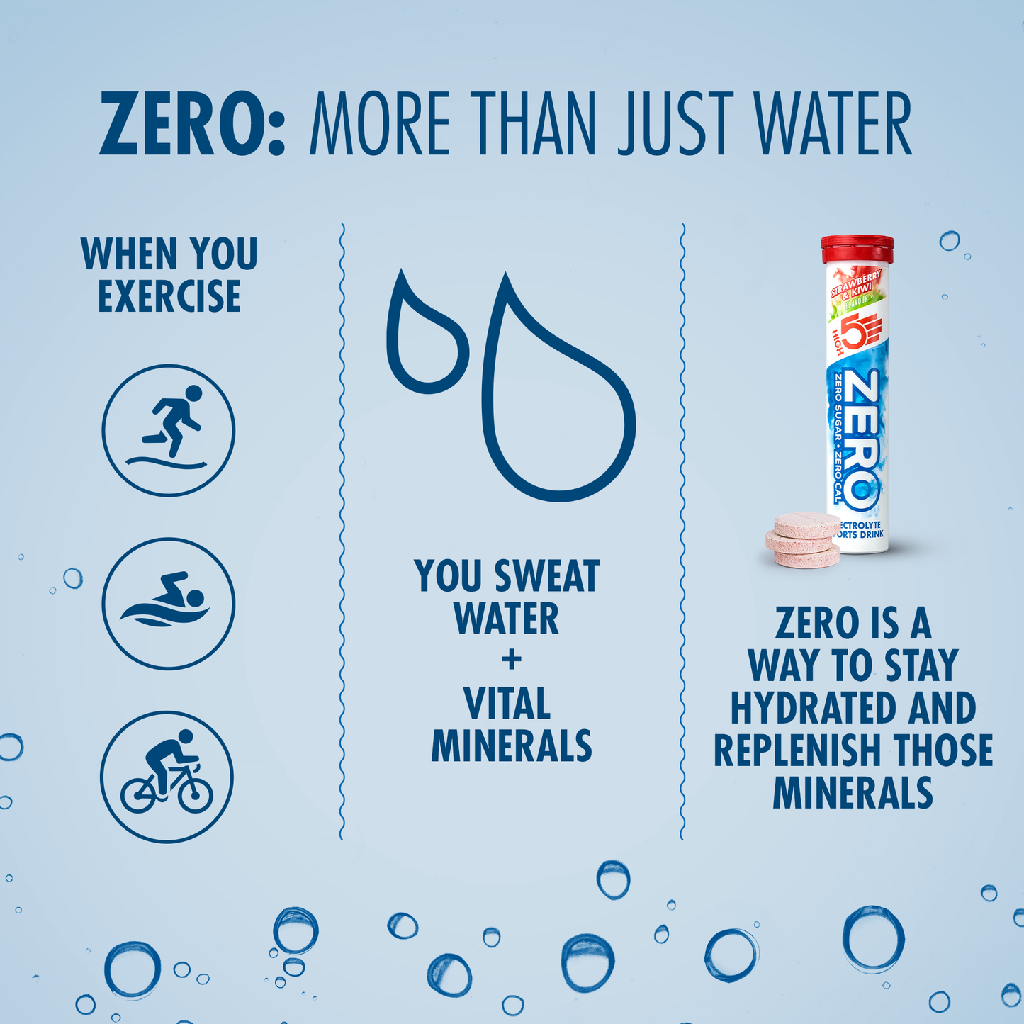 Electrolyte Hydration tablets HIGH5 ZERO (x20) Strawberry Kiwi