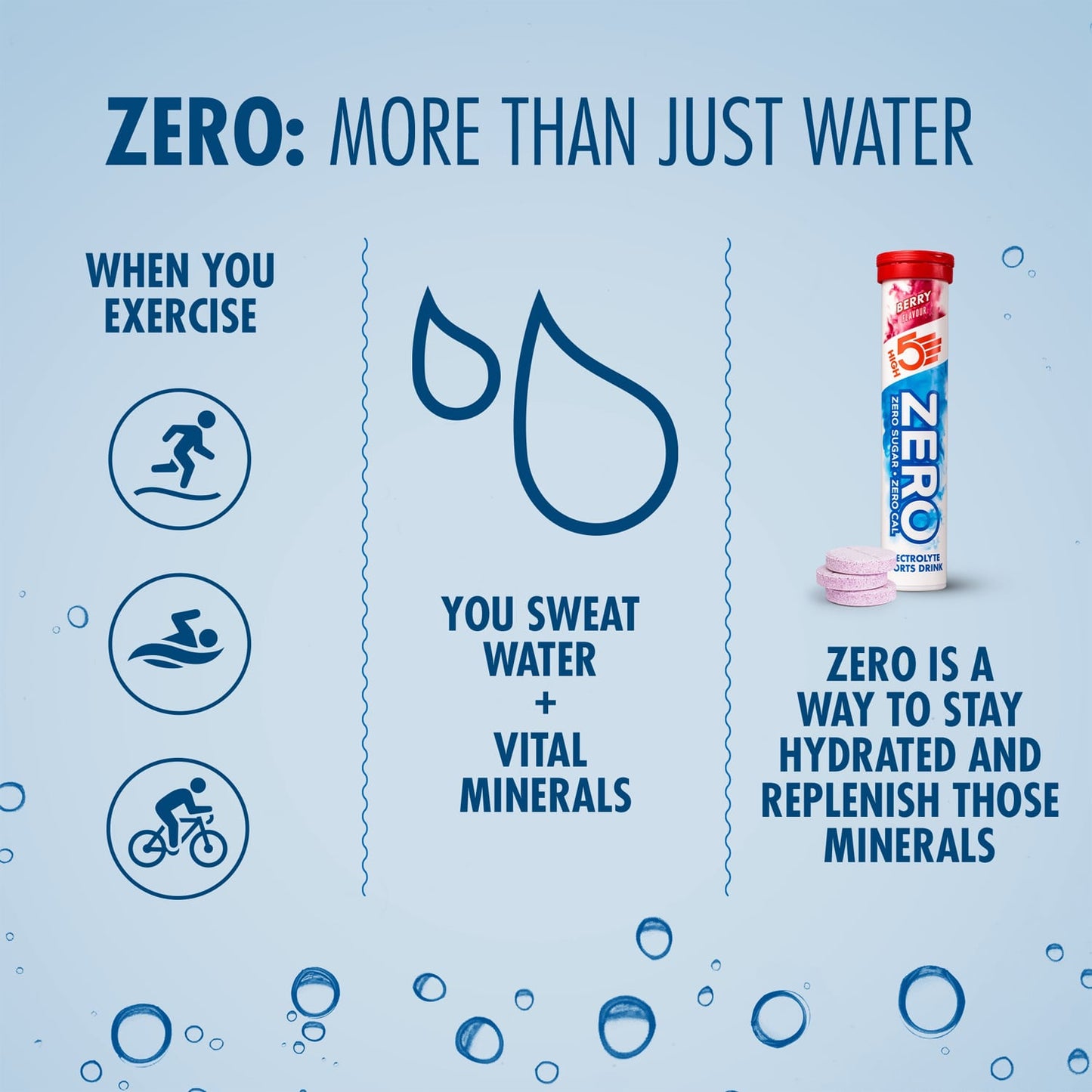 Electrolyte Hydration tablets HIGH5 ZERO (x20) Fruits Red
