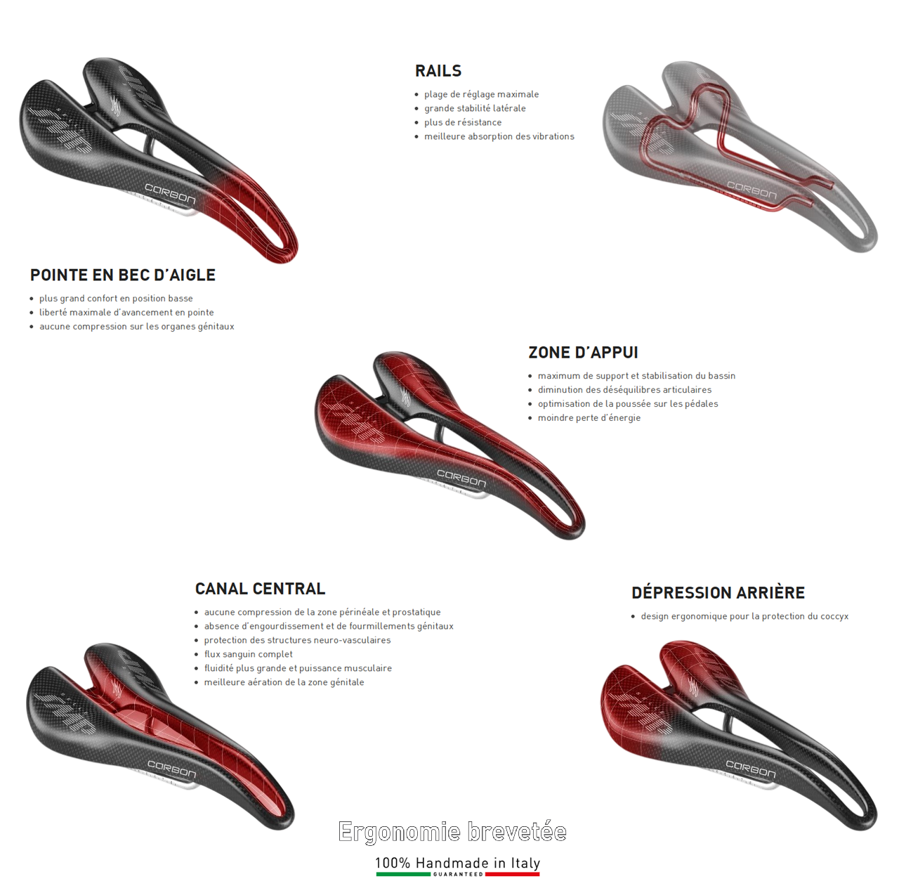 Saddle SMP FORMA Stainless steel rails