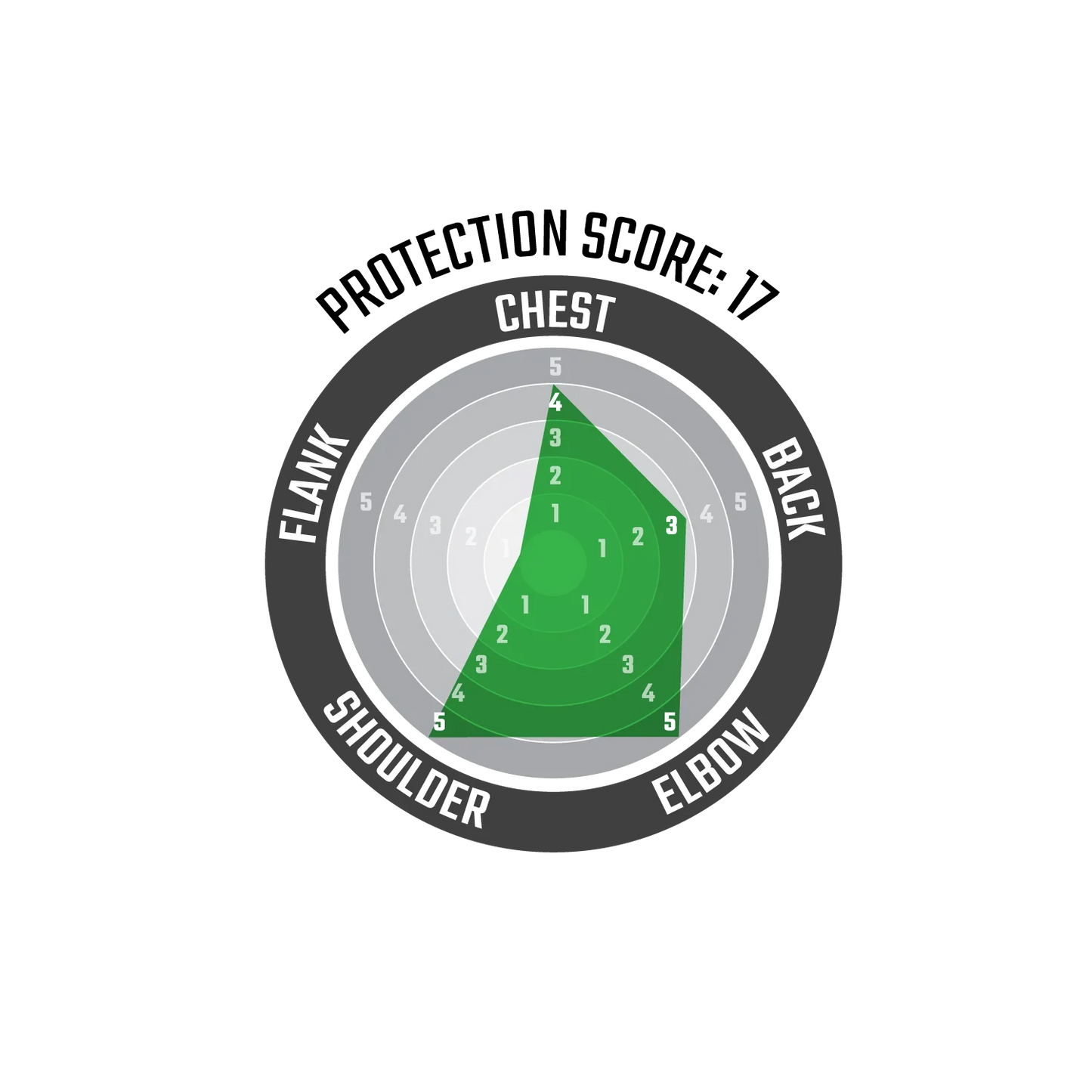 Protective Vest LEATT 2.5 Black