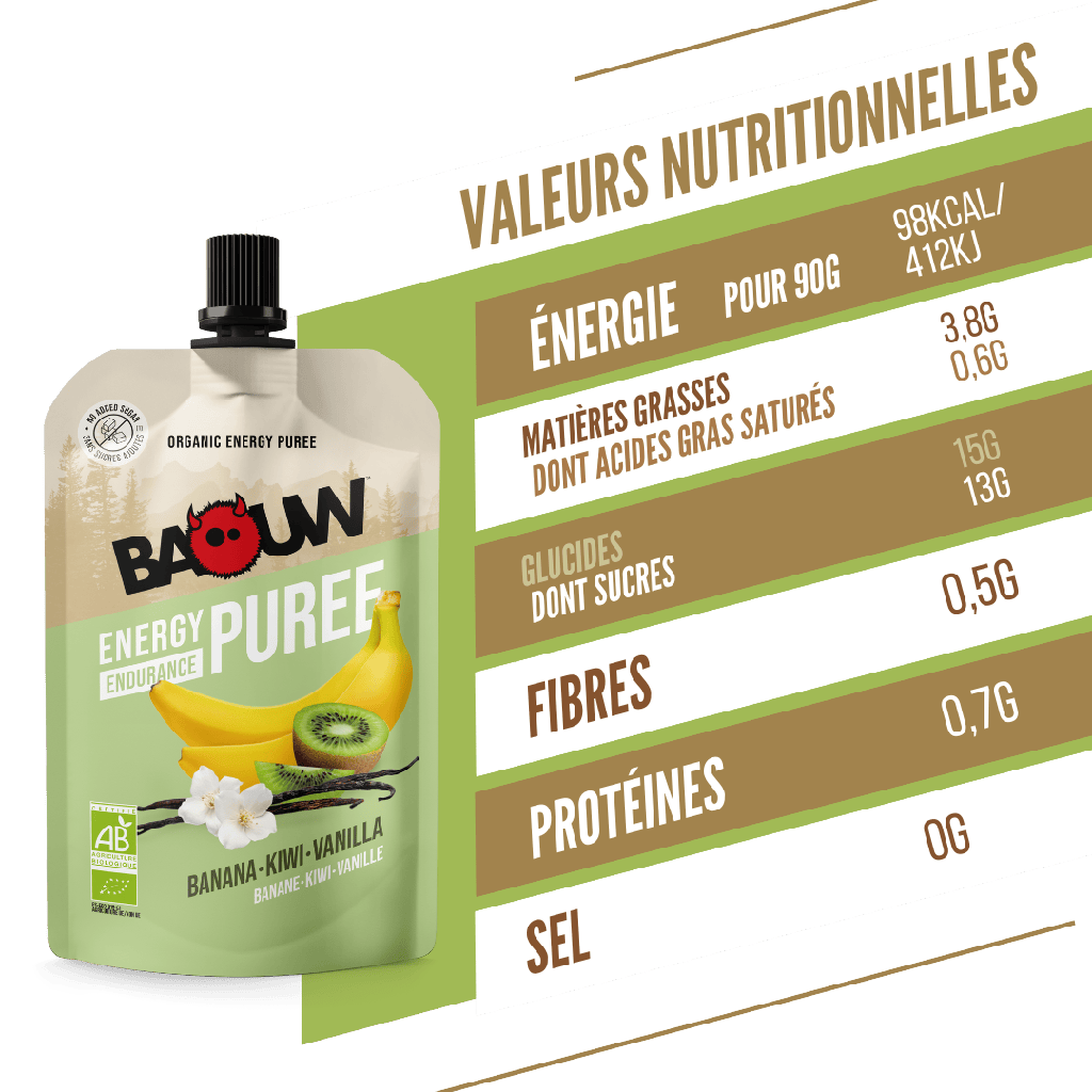 BAOUW Organic Recipe Fruit Energy Puree Banana/Kiwi/Vanilla (90g)