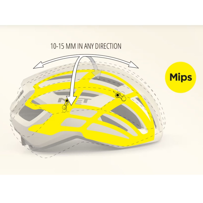 MET VINCI MIPS Road Helmet Grey