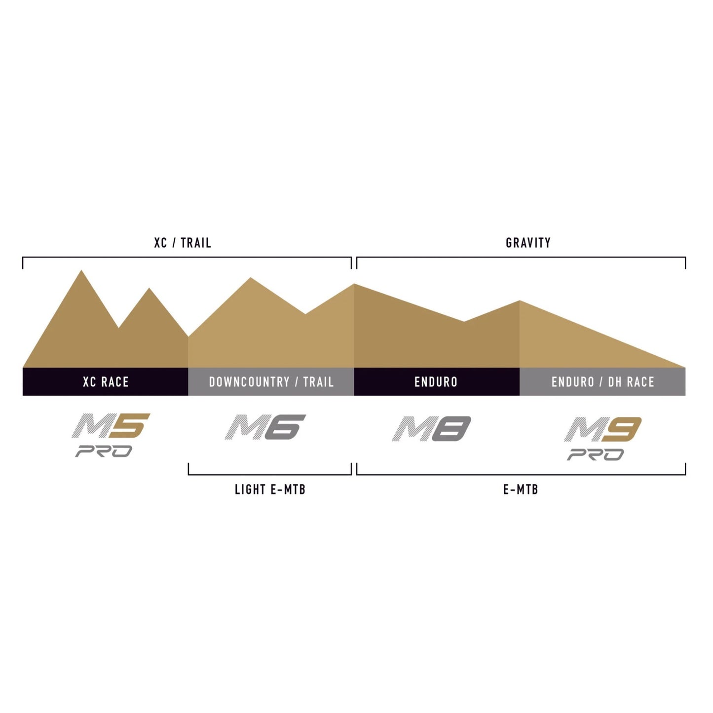 ENVE M9 PRO 29" 29mm front rim