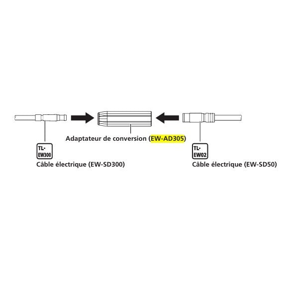 SHIMANO Di2 Conversion Adapter EW-AD305 B-Junction