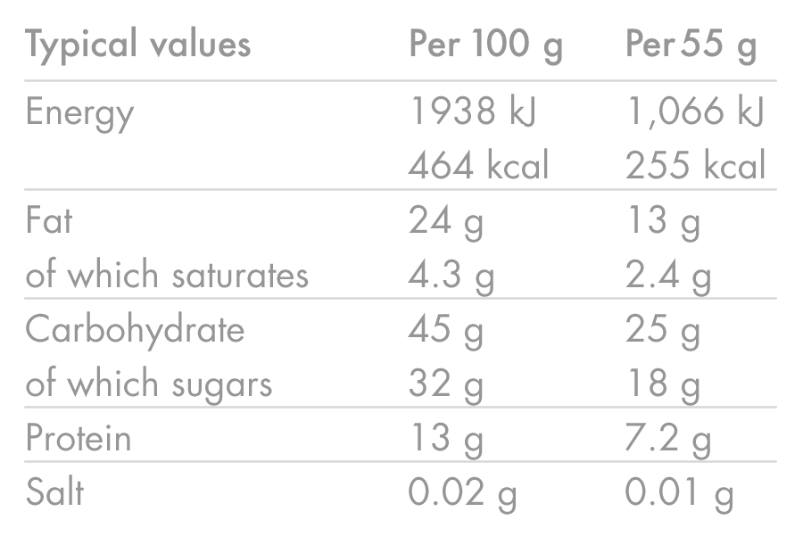 HIGH5 ENERGY BAR (55g) Peanut