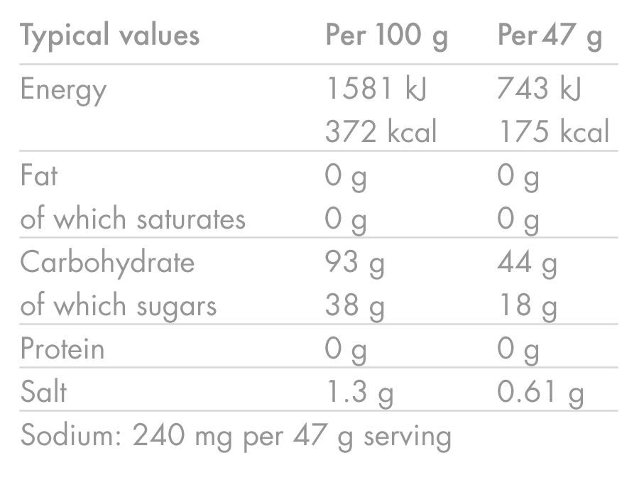 Energy Drink HIGH5 ENERGY DRINK (1kg) Lemon