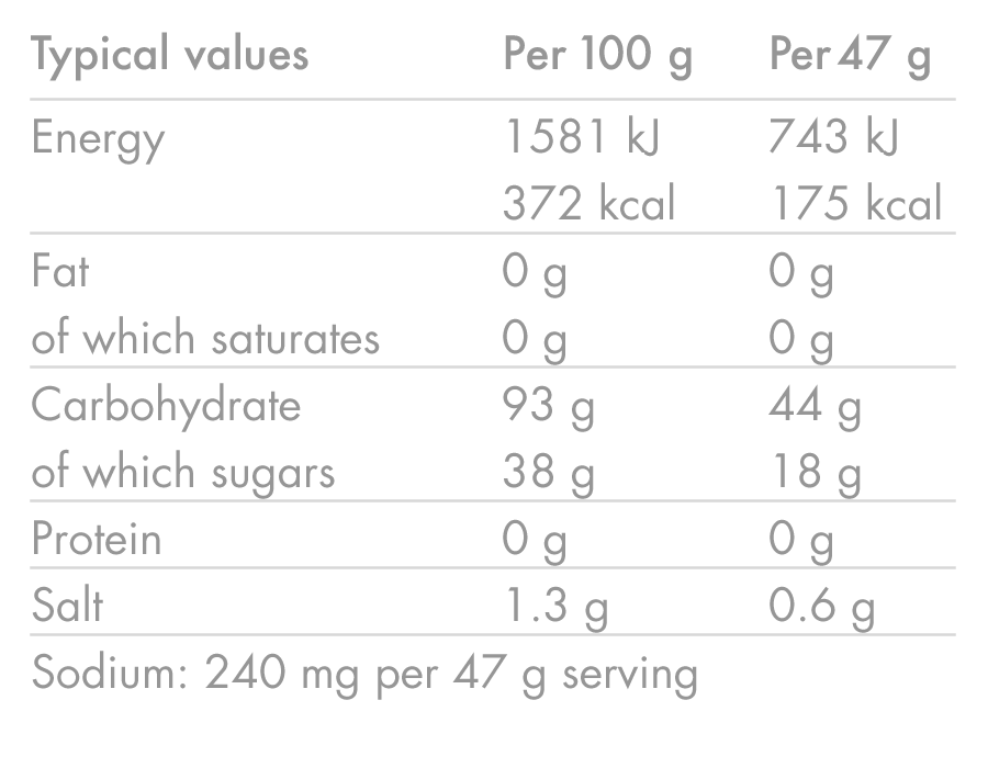 Energy Drink HIGH5 ENERGY DRINK (2.2kg) Tropical