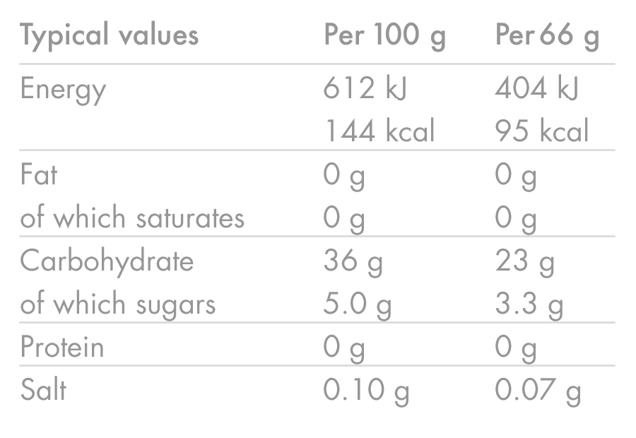 HIGH5 ENERGY GEL Aqua (66g) Red berries