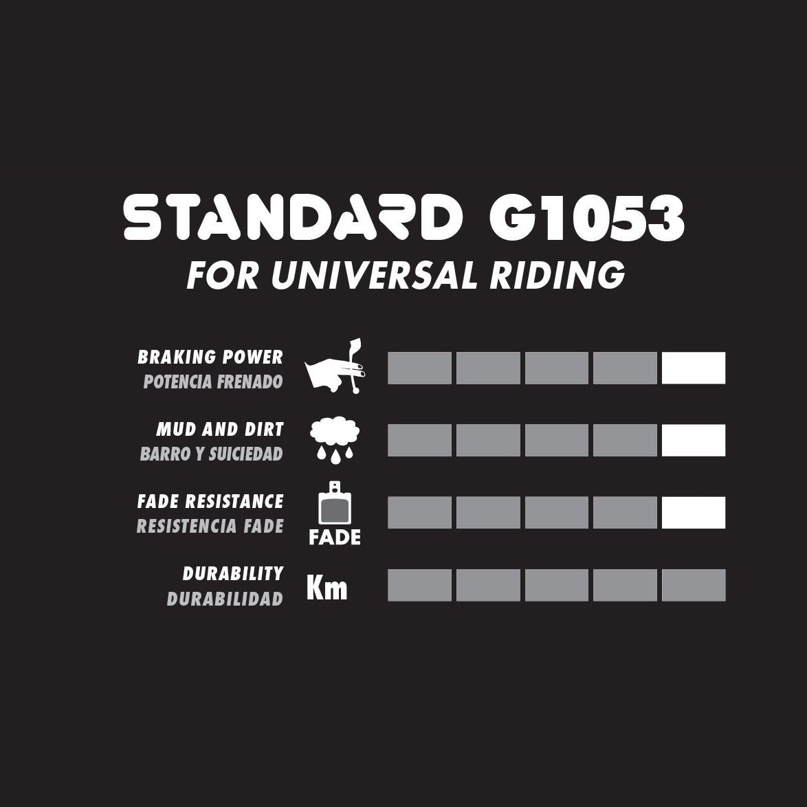 GALFER PERFORMANCE Magura MT2 / MT4 / MT6 / MT8 / MTS Semi-Metallic Brake Pads