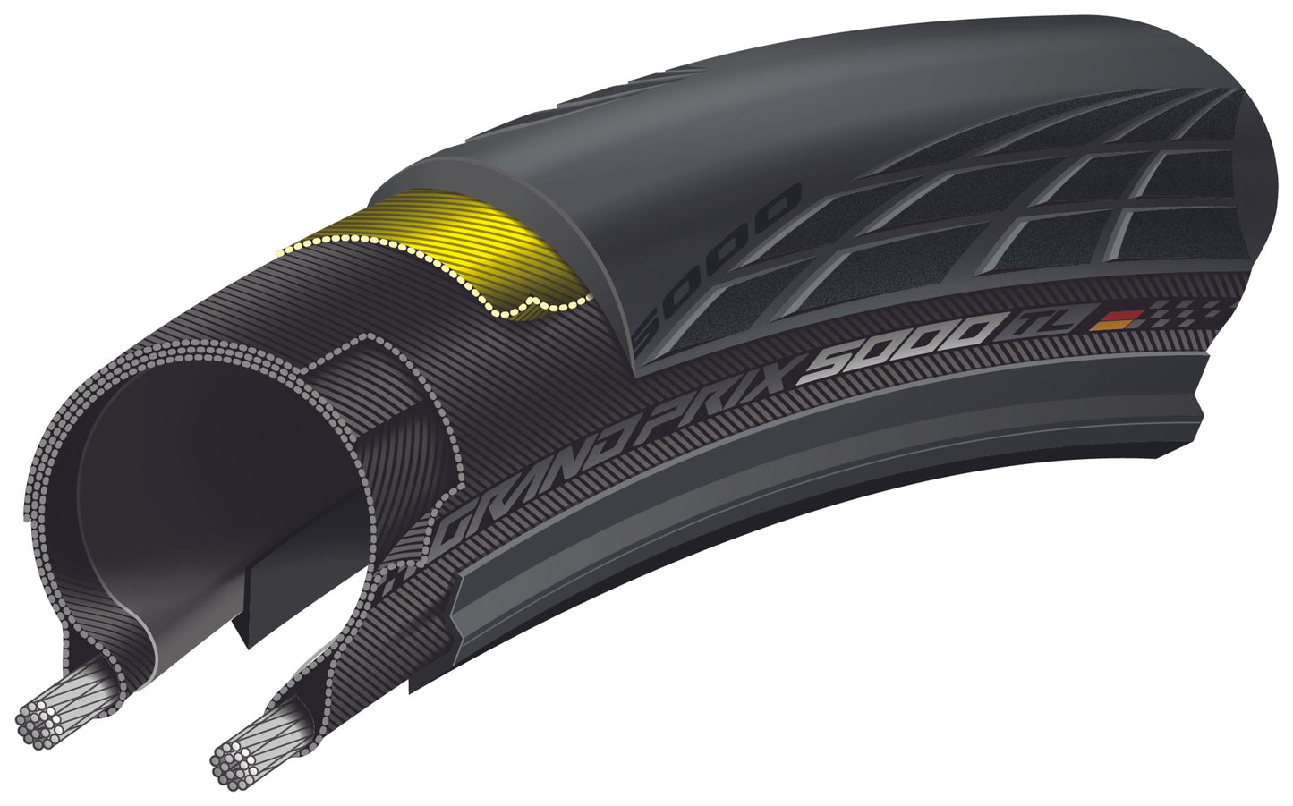 CONTINENTAL GRAND PRIX 5000 S TR 700c Tubeless Ready Black tire