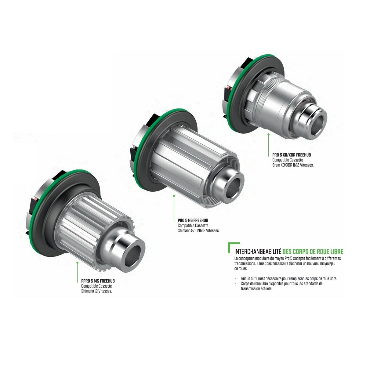 HOPE PRO 5 Rear Hub 12x135/142mm Centerlock Black
