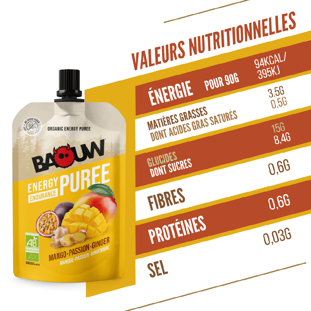 BAOUW Organic Energy Puree Recipe Mango/Passion/Ginger (90g)