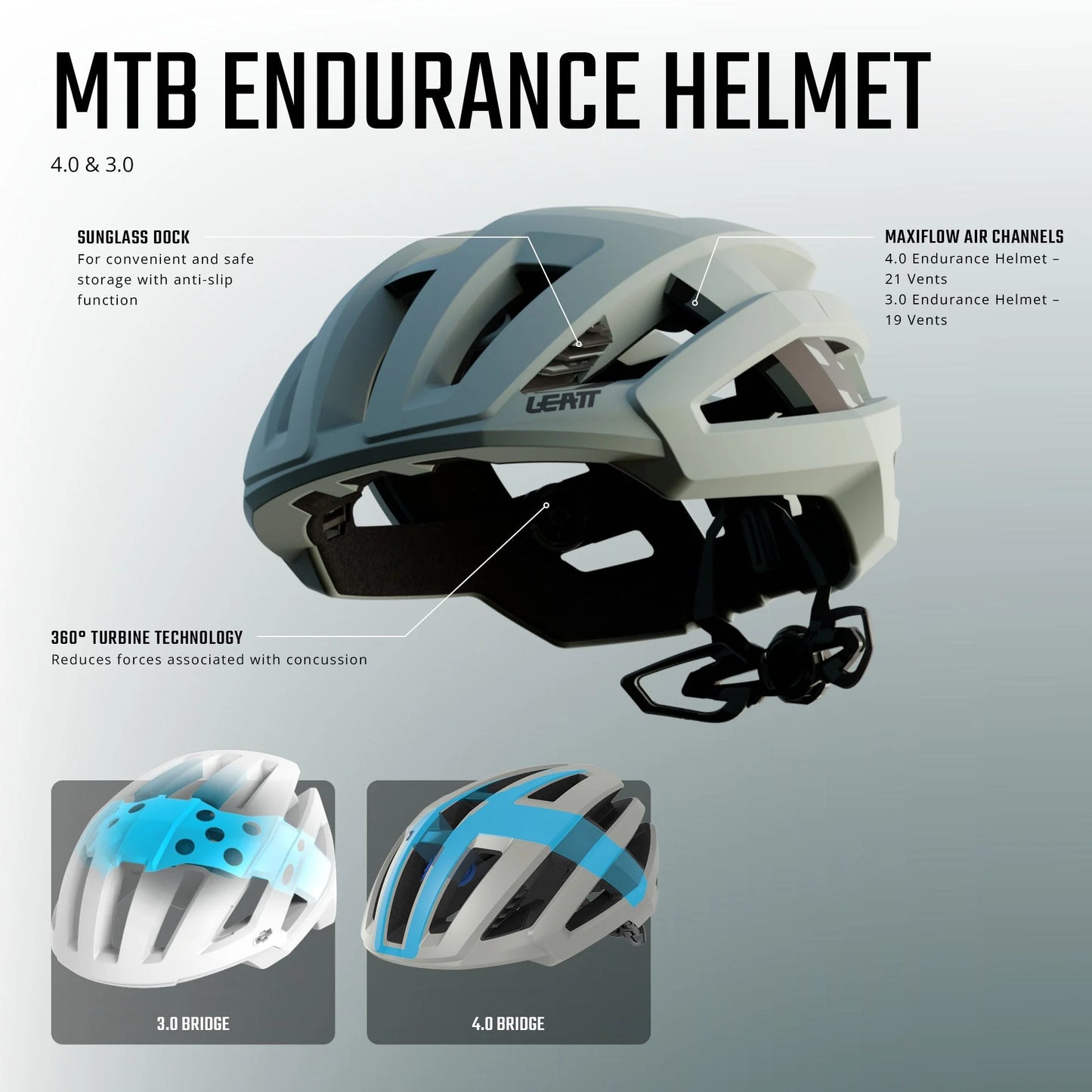 LEATT MTB ENDURANCE 3.0 MTB/Gravel Helmet Black