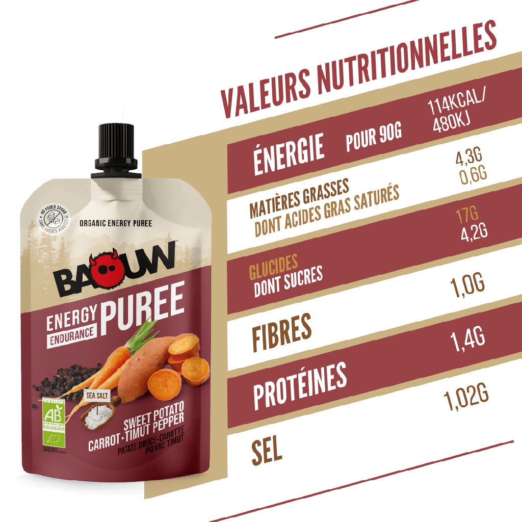 BAOUW Organic Energy Puree Savory Recipe Sweet Potato/Carrot/Pepper (90g)