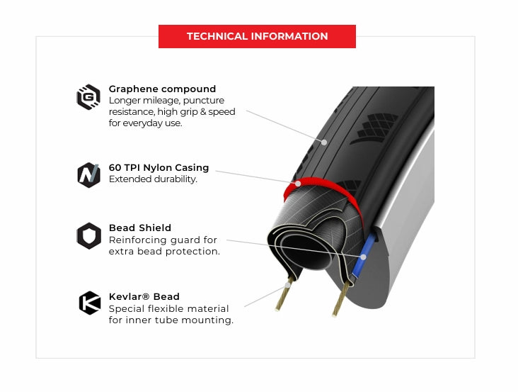 VITTORIA Zaffiro EVO V 700c G2.0 Soft Black Q2 2025 tire