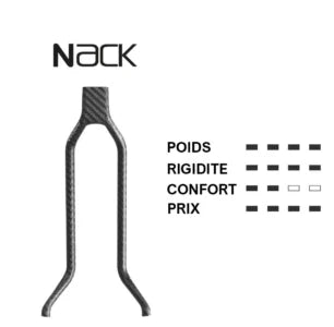 Saddle PROLOGO DIMENSION R2 AGX 143mm Rails Nack Black