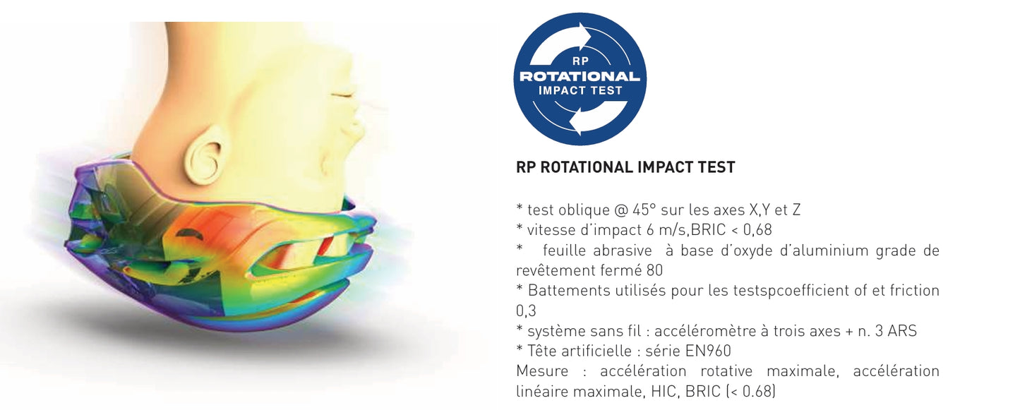 RUDY PROJECT NYTRON Road Helmet Emerald/Matt White