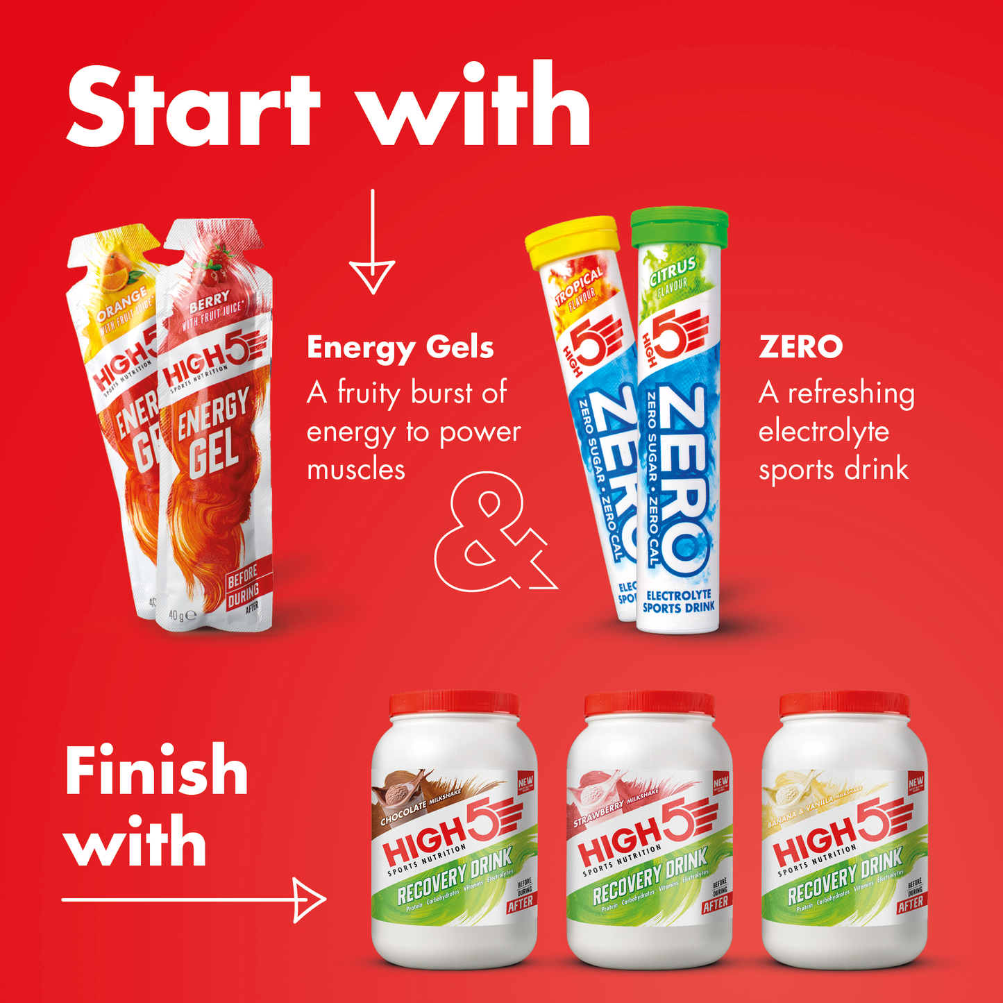 HIGH5 RECOVERY DRINK (450g) Strawberry Milkshake