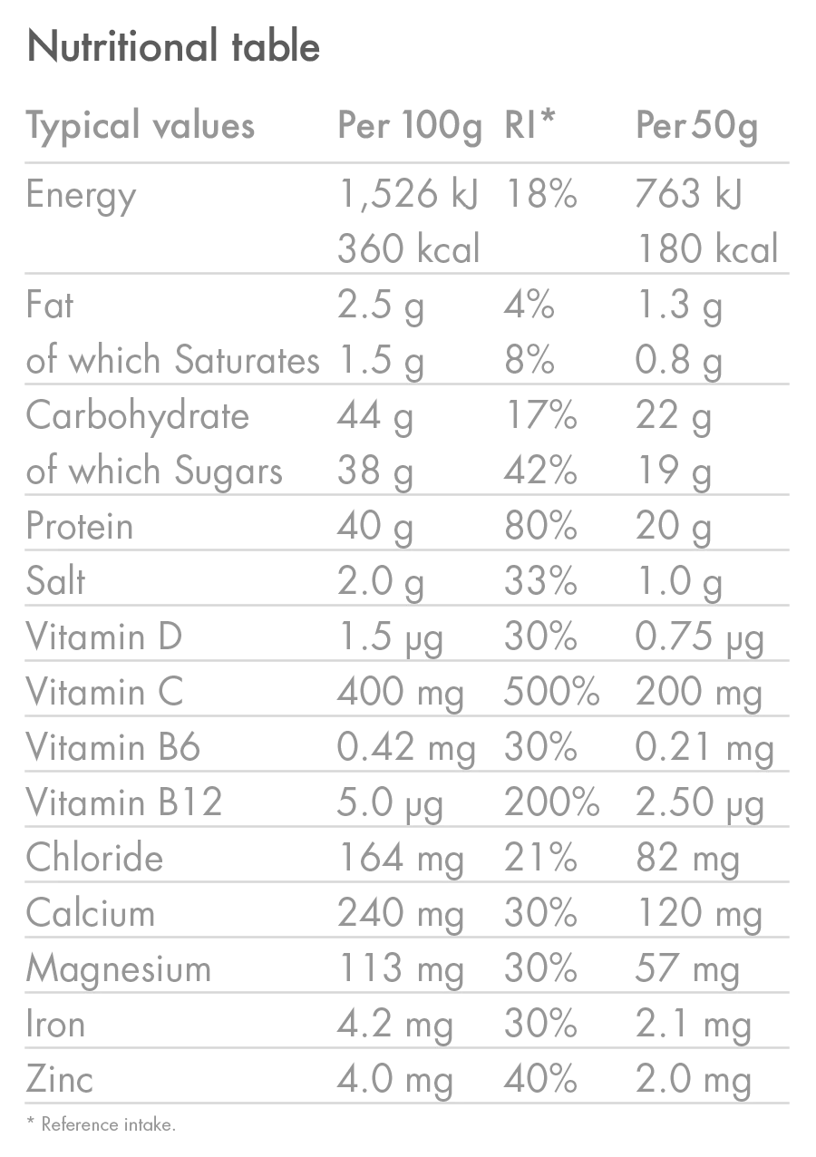 HIGH5 RECOVERY DRINK (450g) Strawberry Milkshake