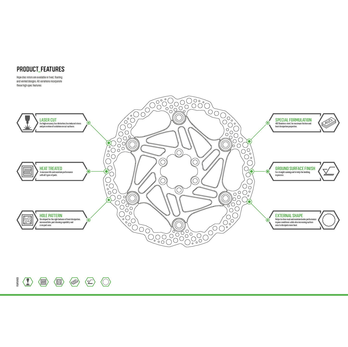 HOPE X2/E4/V4 6-Hole Floating Disc Violet