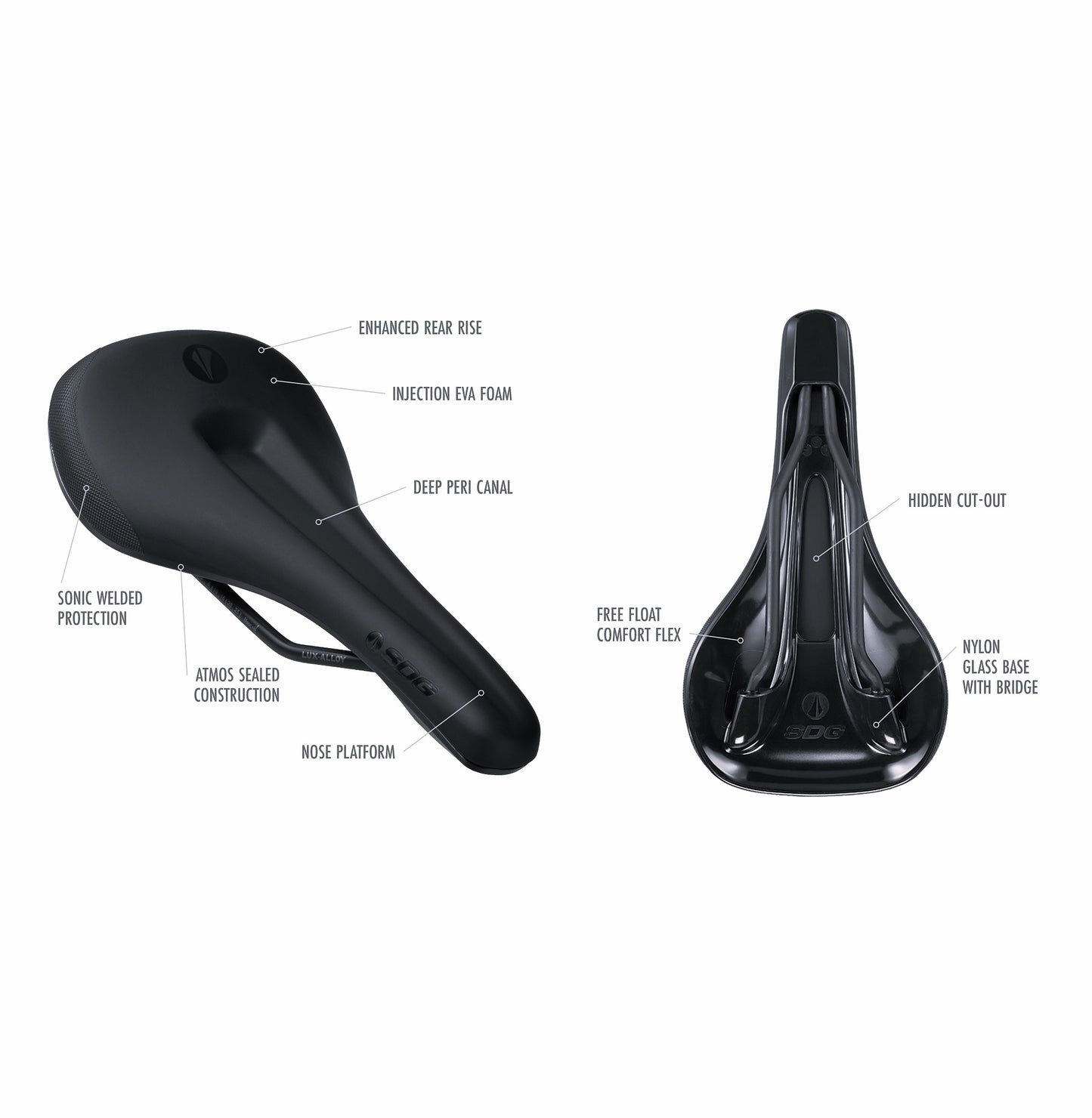 Saddle SDG BEL-AIR V3 MAX Fuel Rails Lux-Alloy Oil Slick