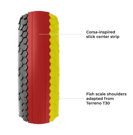 VITTORIA Terreno T10 hardpack 700x40c Gravel Endurance G2.0 Tubeless Ready Soft Beige Q2 2025 tire