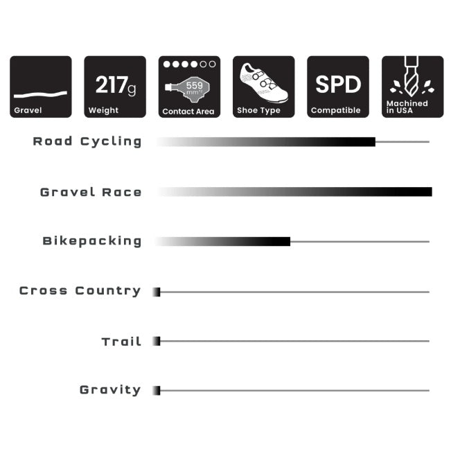 WOLF TOOTH DEL GRAVEL RACE Clipless Violet pedals