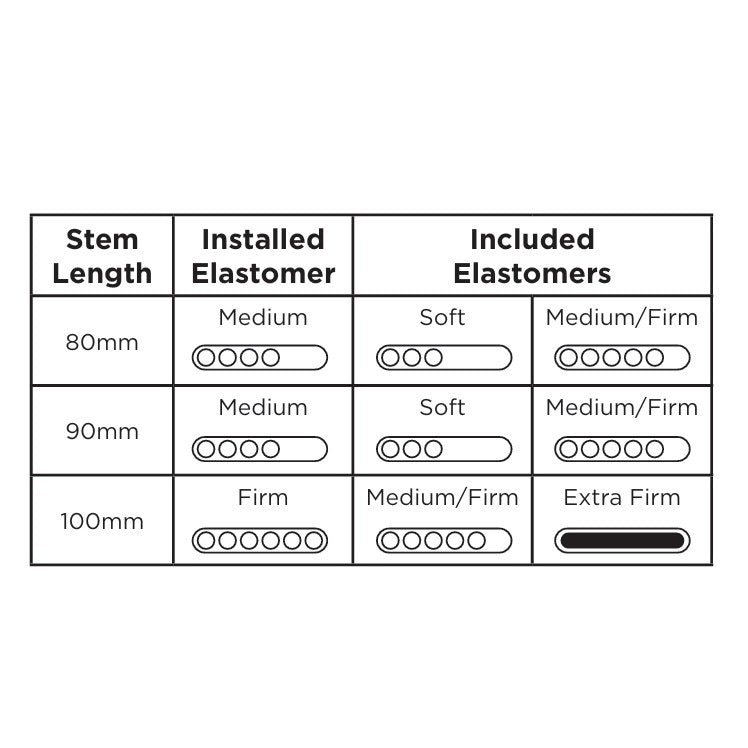 Elastomer stem CANE CREEL EESILK Medium
