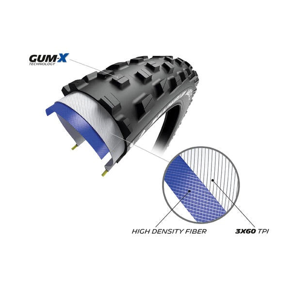 MICHELIN WILD XC Performance Line 29x2.25 tire Tubeless Ready Flexible