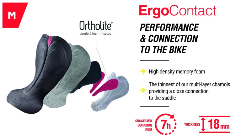 MAVIC COSMIC PRO Bib Short Black