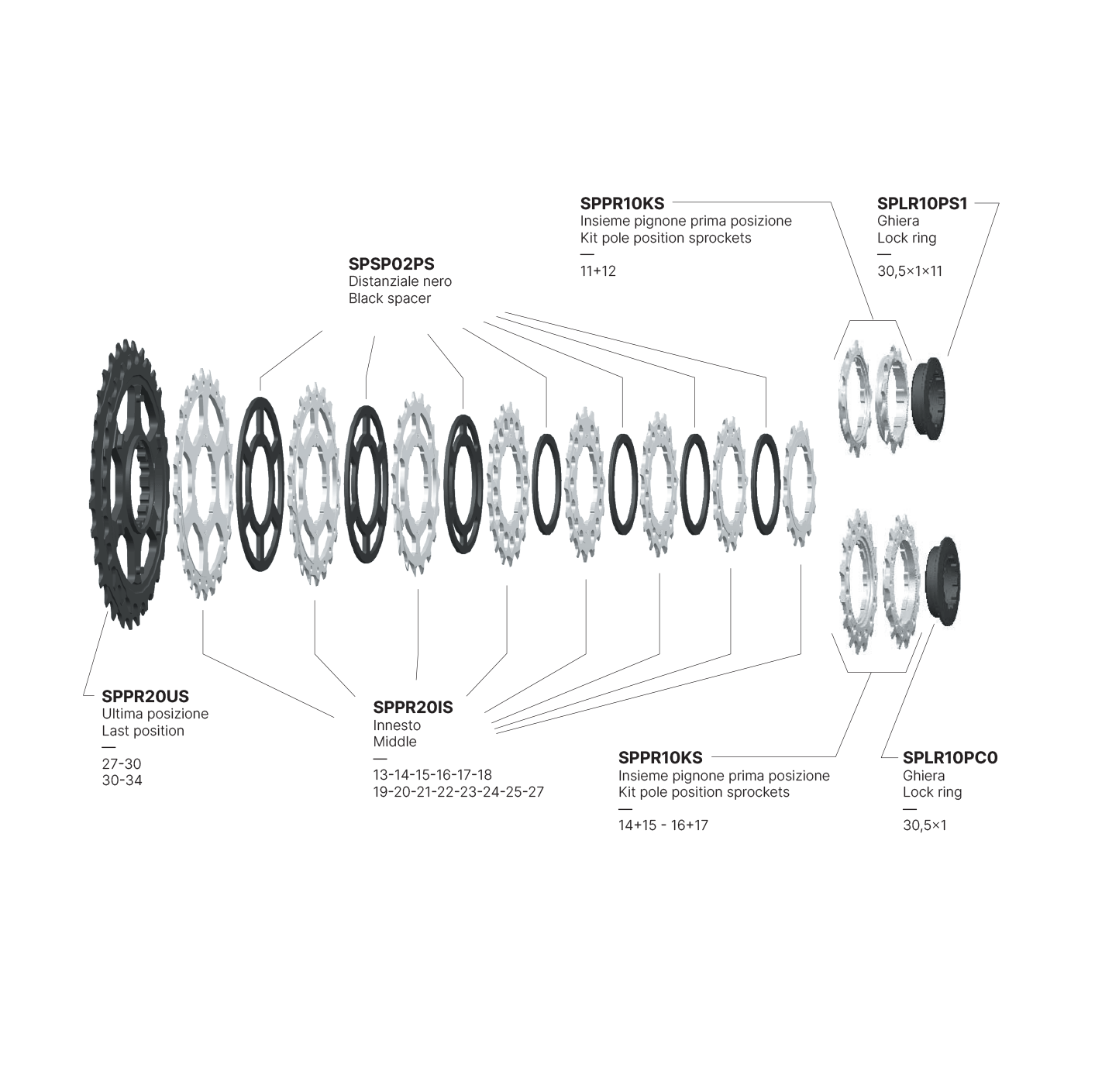 12V MICHE Primato K12 Shimano cassette
