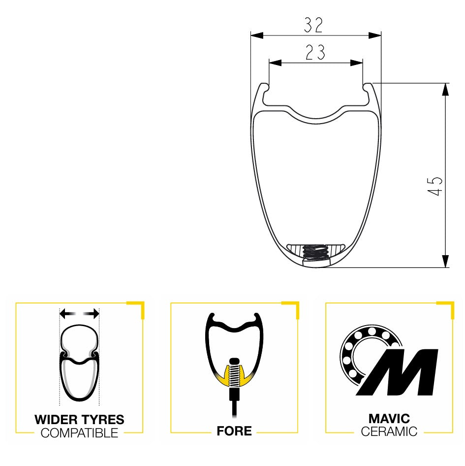 Pair of MAVIC COSMIC SLR 45 DISC Tubeless Ready Wheels (Center Lock) 2025