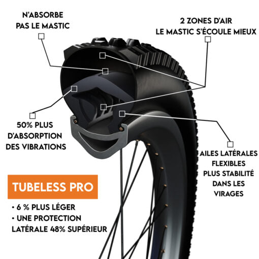 Tubeless Anti Pinch Foam TANNUS ARMOUR PRO 29x2.10-2.60