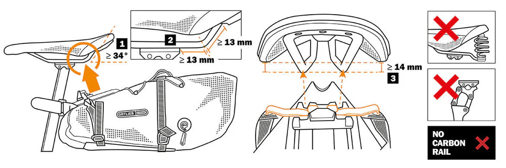 Saddle bag ORTLIEB SEAT PACK QR 7.5 L Black