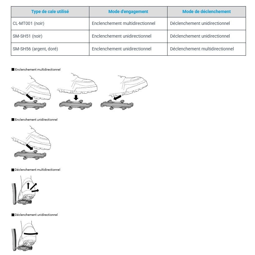SHIMANO SPD SM-SH56 Shim Kit with Support Plates