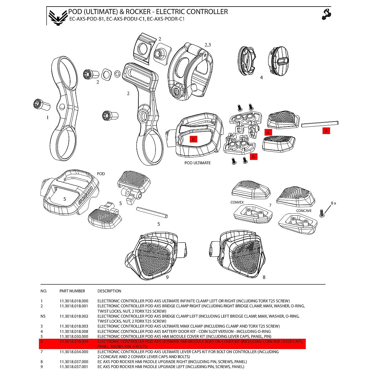 Knob/Cover Kit for SRAM POD ULTIMATE AXS Controller