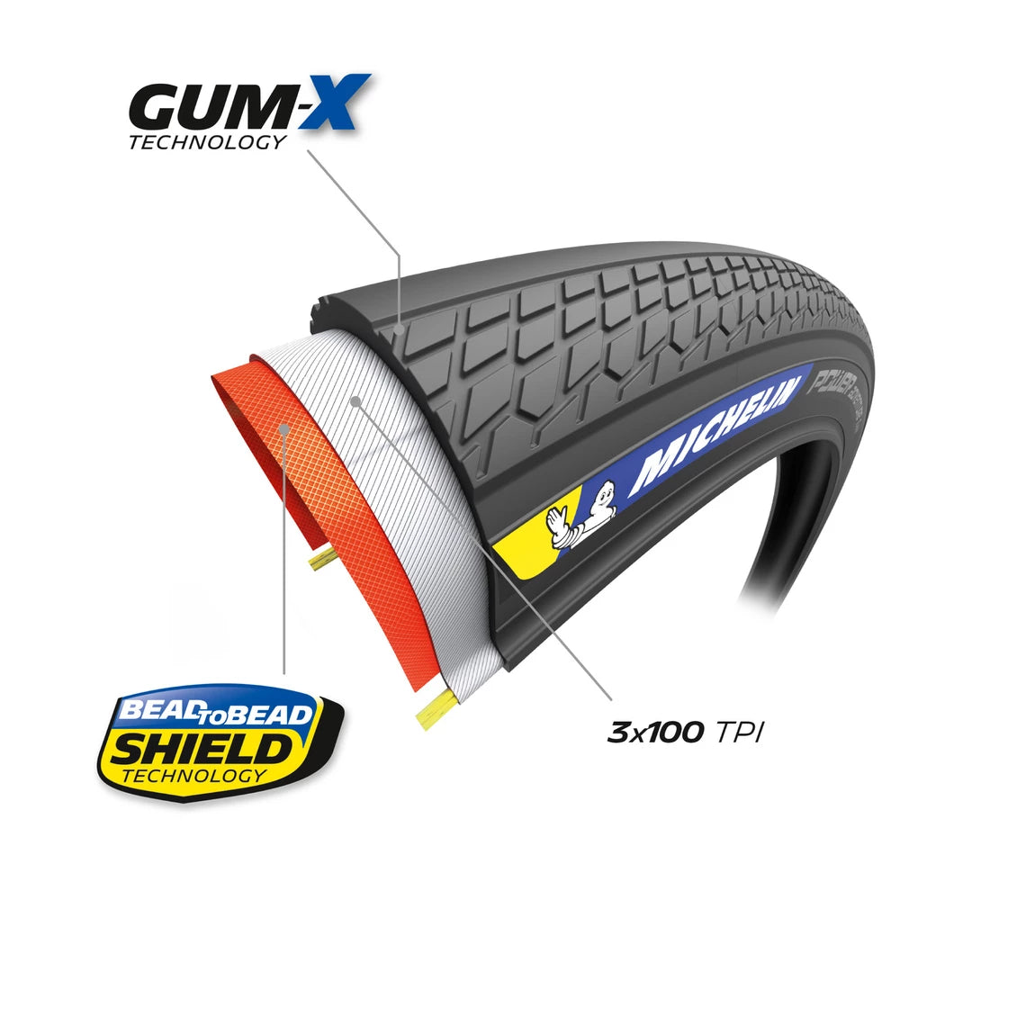 MICHELIN POWER ADVENTURE 700x36c tire Tubeless Ready Beige