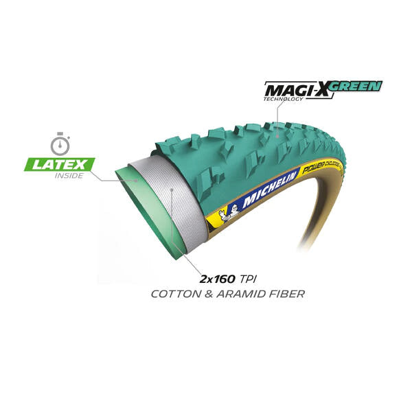 MICHELIN POWER MUD Racing Line 700x33c Tubular Green