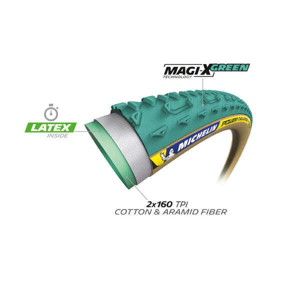 MICHELIN POWER JET Racing Line 700x33c Tubular Green