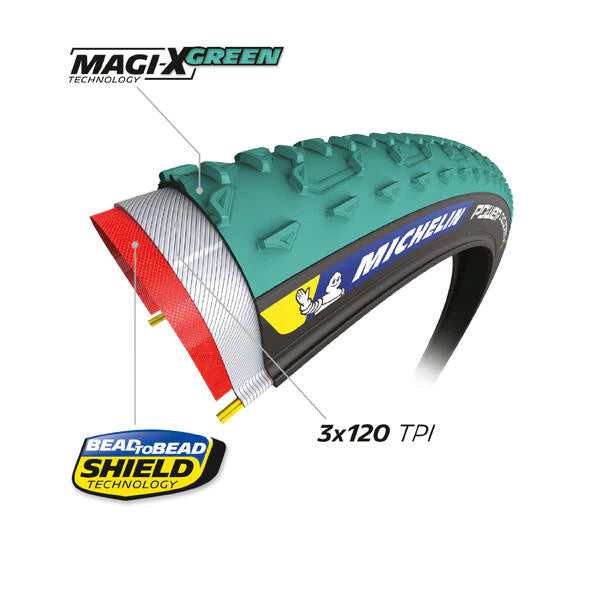 MICHELIN POWER JET 700x33c tire Tubeless Ready Green