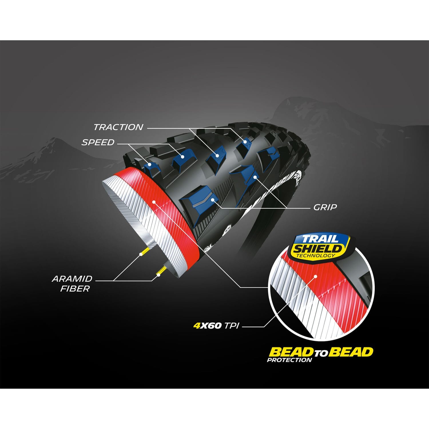 Pneu MICHELIN FORCE AM PERFORMANCE LINE 26x2.25 GUM-X Tubeless Ready Souple